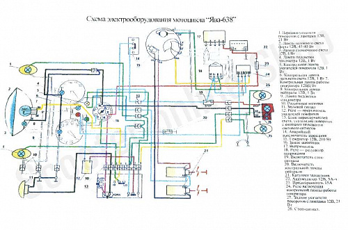 Схема электрооборудования мотоцикла "Ява-638" (12v) фото фотография изображение картинка Схема электрооборудования мотоцикла "Ява-638" (12v) фото фотография изображение картинка