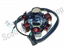 Статор генератора 139FMB, 147FMH, 152FMI (6 кат.) 