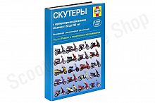 Скутеры c карбюратор. двигателями объёмом от 50 до 250 куб.см.