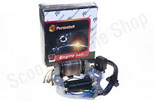 Статор генератора  139FMB Delta (1+1 катушек)  Komatcu