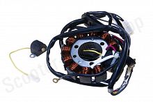 Статор генератора Jawa 640  12v 11катушек