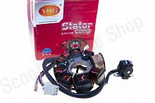Статор генератора 150сс CG-125N  8кат d-85  переменный ток AC