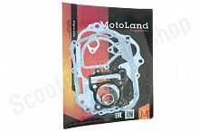 Прокладки двигателя  YX160  (W160-2)