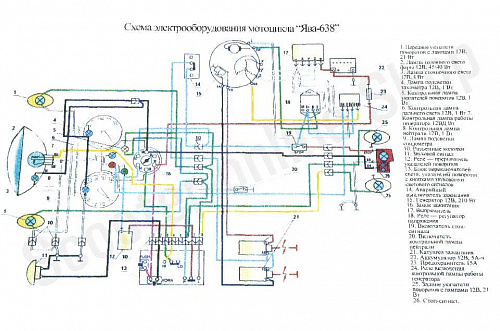 Схема электрооборудования мотоцикла "Ява-638" (12v) фото фотография изображение картинка