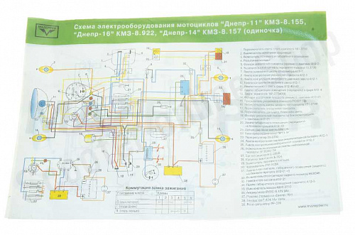 Схема электрооборудования мотоцикла "Днепр-11", "Днепр-14", "Днепр-16" (12v)
фото фотография изображение картинка Схема электрооборудования мотоцикла "Днепр-11", "Днепр-14", "Днепр-16" (12v)
фото фотография изображение картинка