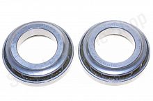 Подшипники рулевой колонки RC200GY-C2/RC250GY-C2 Panther  41х23  PAN2079