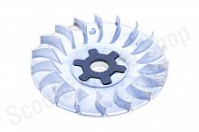 Шкив вариатора  Jog 50 +шайба