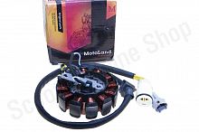 Статор генератора 177MM (NC250) (12кат.) ZS