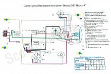 Схема электрооборудования мотоцикла Восход-М, Восход-3 (6v)