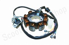 Статор генератора ZS172FMM-3A, ZS174MN (8 катушек) 5 контактов DC CDI